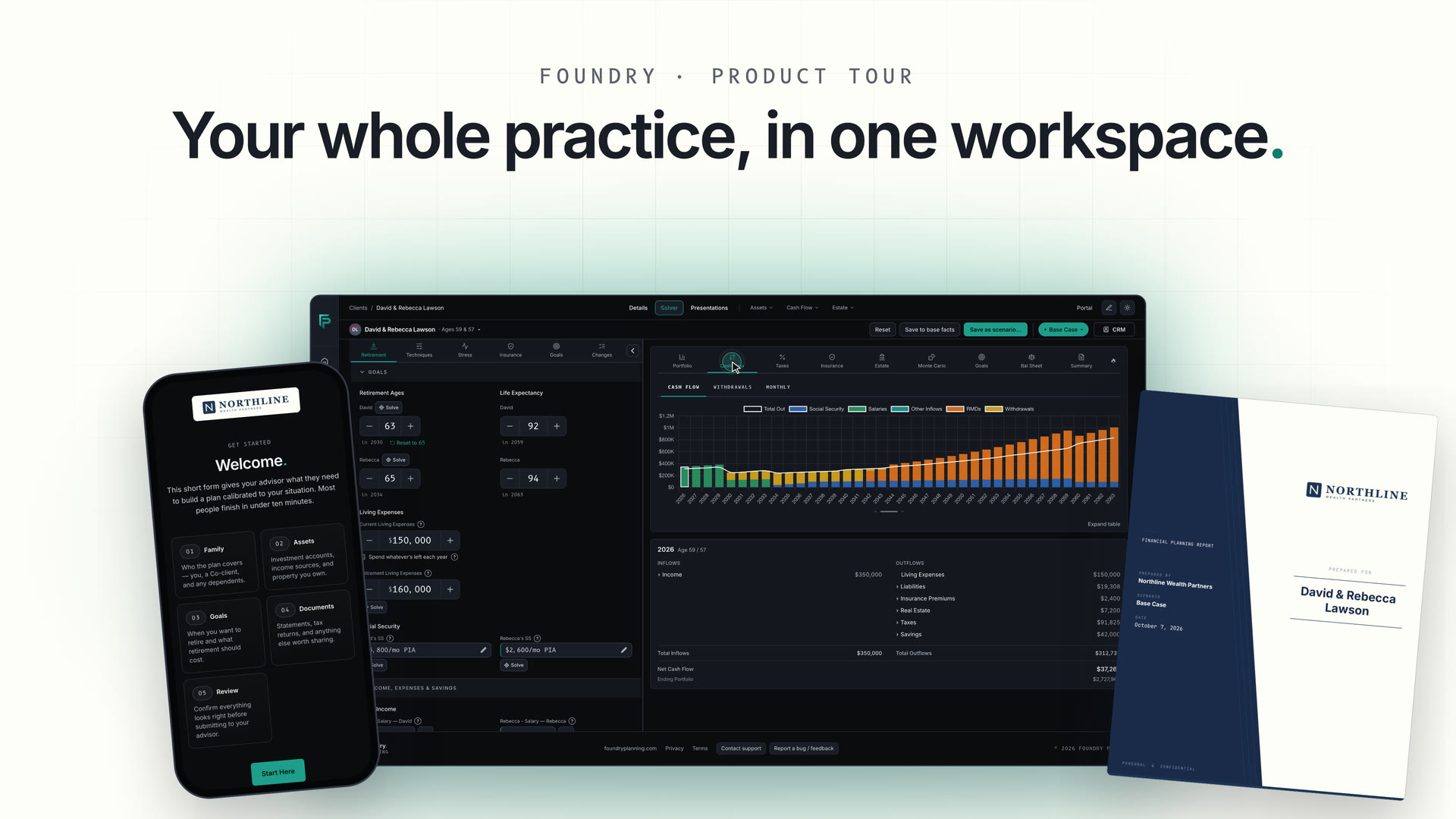 Your whole practice, in one workspace: Foundry's Solver cash-flow chart between a client intake form on a phone and a generated client deck